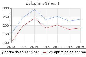 cheap 300mg zyloprim