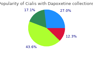 purchase cialis with dapoxetine american express