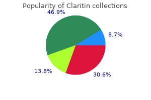 buy claritin us