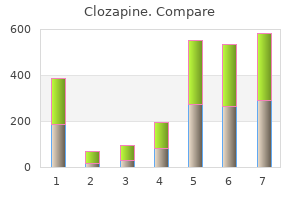 order generic clozapine from india