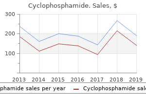 buy cyclophosphamide on line amex