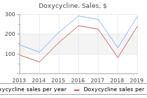 order doxycycline 200mg with amex