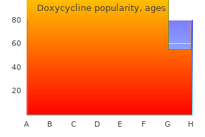 buy 200mg doxycycline