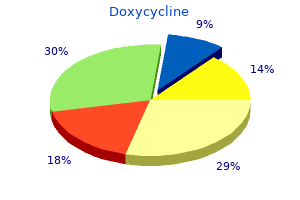 discount doxycycline 200mg mastercard