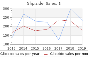 discount glipizide online