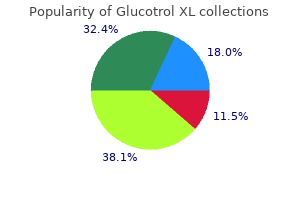 purchase glucotrol xl 10mg
