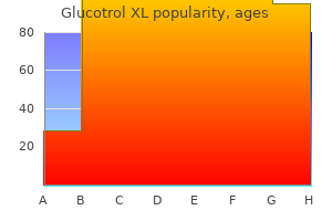 purchase glucotrol xl with a mastercard