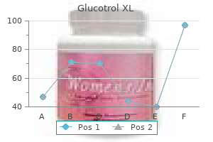 best purchase for glucotrol xl