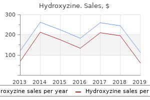 purchase hydroxyzine in india