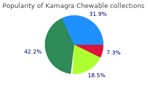 order kamagra chewable 100mg line