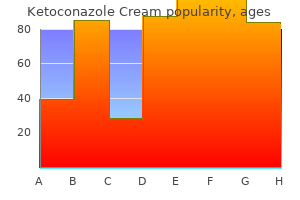 order ketoconazole cream cheap online