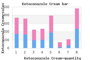 cheap 15gm ketoconazole cream fast delivery