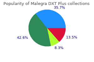 purchase malegra dxt plus 160 mg with amex