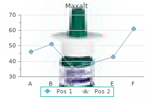 maxalt 10 mg amex
