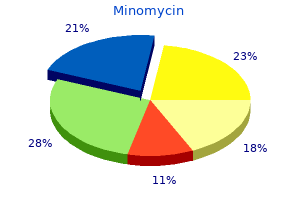 cheap minomycin 50 mg overnight delivery