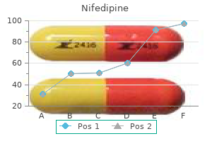 20 mg nifedipine sale