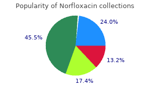 purchase 400 mg norfloxacin free shipping