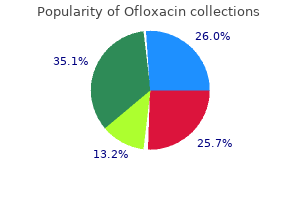 buy ofloxacin 200 mg overnight delivery