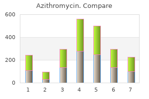 purchase azithromycin us