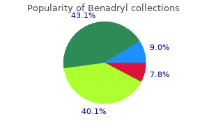 order generic benadryl on-line