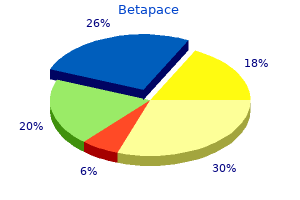 cheap 40mg betapace free shipping