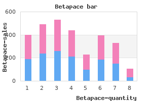 purchase generic betapace on-line