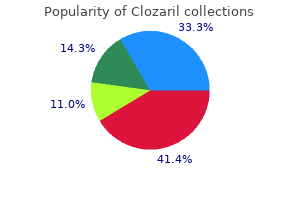 order clozaril 25 mg mastercard