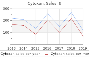cytoxan 50 mg free shipping