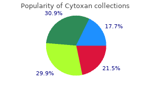 generic cytoxan 50 mg online