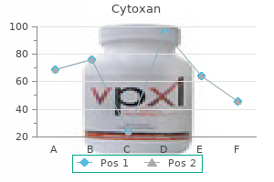 discount cytoxan generic
