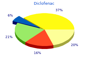 100 mg diclofenac amex