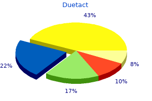 discount duetact 16 mg with amex