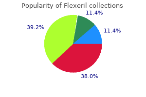 buy online flexeril