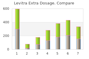 buy levitra extra dosage 40 mg on line