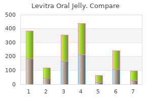 quality 20 mg levitra oral jelly