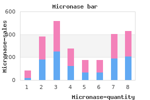 quality 5 mg micronase