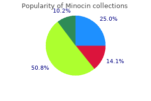 generic minocin 50mg line