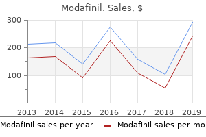 buy modafinil with paypal