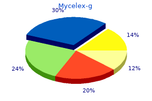 buy mycelex-g 100mg