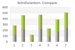 50 mg nitrofurantoin with amex