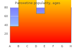 purchase paroxetine