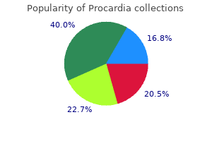 generic procardia 30 mg without prescription