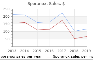 cheap sporanox 100 mg overnight delivery