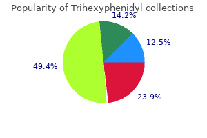 best order trihexyphenidyl