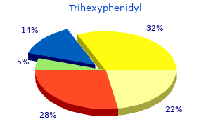 purchase discount trihexyphenidyl online
