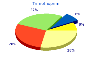 order trimethoprim with a mastercard