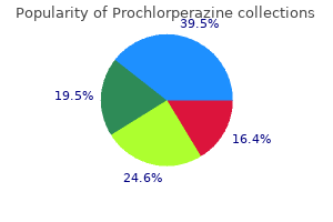 buy generic prochlorperazine 5 mg on-line