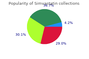 buy generic simvastatin 10mg online