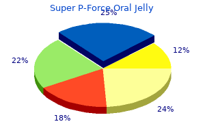 order super p-force oral jelly 160 mg overnight delivery