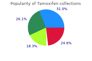 discount tamoxifen 20 mg without prescription